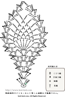 パイナップルモチーフ編み図